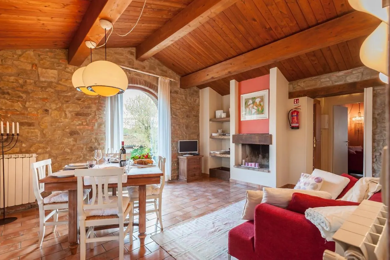 Fattoria La Lama Di Rita Ricciarini - Il Cavaliere location